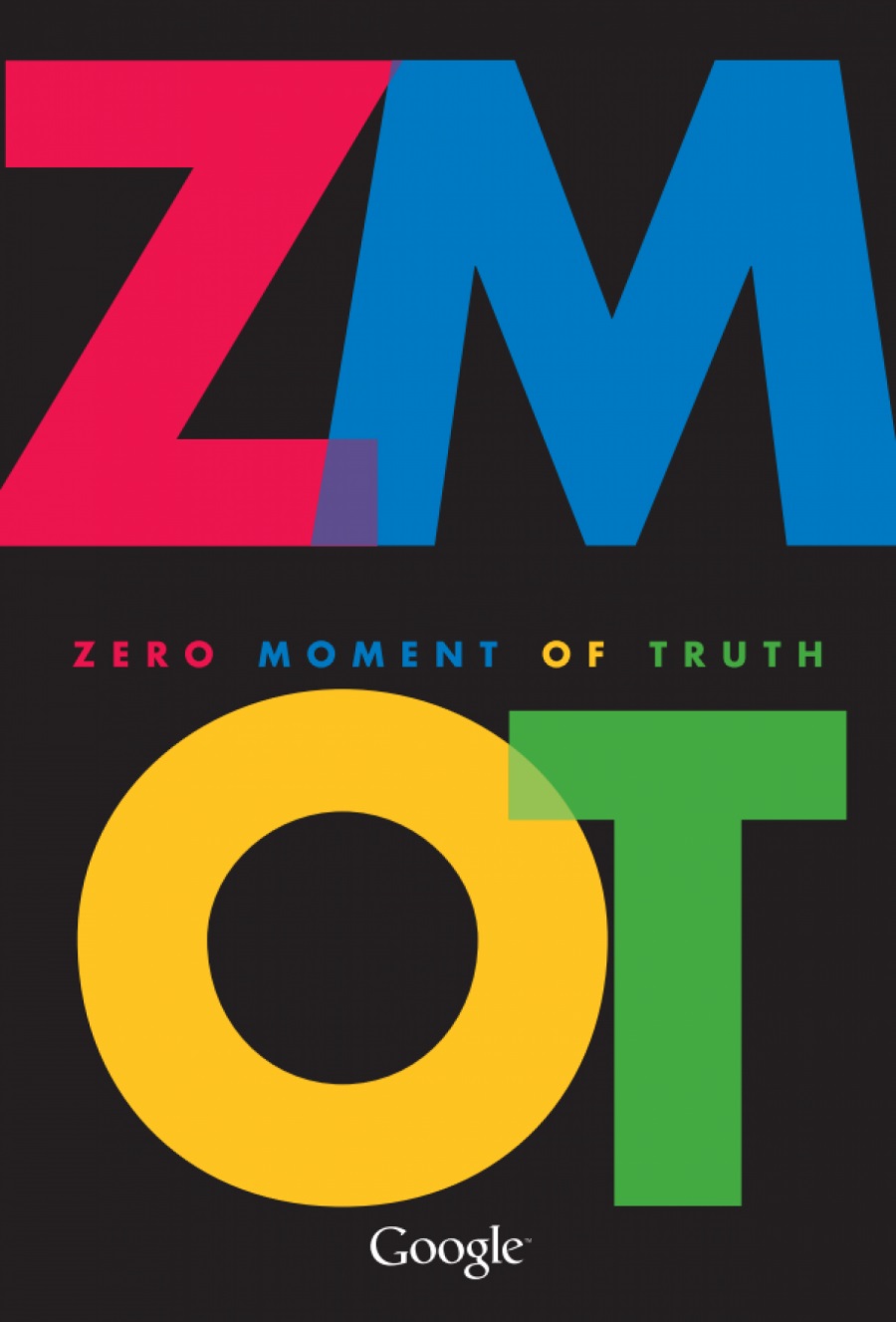 ZMOT - нулевой момент истины